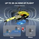 BUSSGO RC Helicopter, Remote Control Helicopter for Kids | with 30Mins Flight(2 Batteries), 7+1 LED Light Modes, Altitude Hold, RC Toys for Boys Girls - Image 4