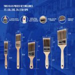 Pro Grade Paint Brushes, Paint Brush Set for Walls, Trim & Stain, 5-Piece | Interior & exterior | Cabinets, doors, furniture, decks | For latex & oil-based | Synthetic bristles, Softwood handles - Image 3