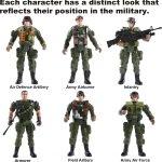 Mr.River US Army Men and SWAT Team Toy Soldiers Action Figures with Military Weapons Accessories for Kids Boys Girls,12Pcs - Image 5