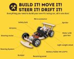 Wireless Remote Control Car Kit F1, Science Project Kit for Kids/Students/Education, STEM Project Model Car Kits to Build, Ideal Choice for Family and School - Image 3