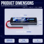 Zeee 7.2V NiMH Battery 3600mAh RC Battery with Tamiya Connector | High Power for RC Car RC Truck Associated HPI Losi Kyosho Racing Hobby - Image 3