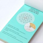 ImpressArt Metal Stamping Sticker Guides - Image 4