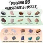Gemstone and Fossil Dig Kit – Excavate 10 Gems and 10 Fossils, STEM Geology Set, Educational Toy, Science Kit for Kids Ages 8+ - Image 4