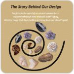 Gemstone and Fossil Dig Kit – Excavate 10 Gems and 10 Fossils, STEM Geology Set, Educational Toy, Science Kit for Kids Ages 8+ - Image 8