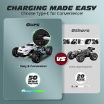 Tecnock RC Cars Remote Control Car for Kids, 1:18 Scale 20 KM/H 2WD Offroad Buggy, 2.4GHz RC Racing Car with USB-C Easy Charging & 50 Mins Playtime, Toys Gifts for Boys & Girls - Image 3
