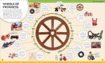 LEGO Timelines: A Visual Journey Through Ten Decades of LEGO History - Image 4
