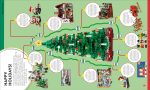 LEGO Timelines: A Visual Journey Through Ten Decades of LEGO History - Image 7