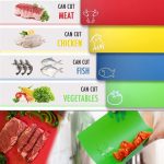 Cutting Board Mats Flexible Plastic Colored Mats with Food Icons, Fotouzy BPA-Free, Non-Porous, Anti-skid back and Dishwasher Safe, Set of 7 Rainbow - 7 Pieces - Image 5