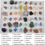 Rock & Mineral Collection Kit for Adults and Kids Natural Rocks for Tumbling Polishing Gemstone Raw Crystals Rough Stones for Wicca & Reiki (24Pcs) - Image 5