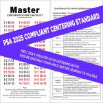 Wanwanzi 2025 Sports Card Grading Tool Kit - PSA/BGS Certified Centering Tool with Thickness Gauge & Microfiber Cloths, Precision Alignment Checker for Trading Cards, TCG, Collectibles - Image 5