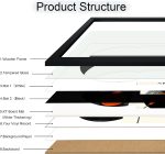 ccdcc 16.5x25 Vinyl Record Display Frame 1 Pack, Black Wooden Album Record Frame with Mats and Tempered Glass Cover for 12 By 12 Inch LP Record Cover - Image 4