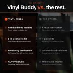 5-in-1 Vinyl Record Cleaning Kit | Premium Hardwood Velvet & Microfiber Brush, Stylus Brush, Alcohol-Free Solution & Storage Pouch — Clean, Protect & Restore Your LPs - Image 5