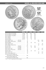 The 2026 Blue Book: Handbook of United States Coins (Official Blue Books) - Image 12