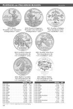The 2026 Blue Book: Handbook of United States Coins (Official Blue Books) - Image 15