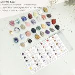 32 Natural Crystals and Healing Stones with Guide, Real Raw Crystal Set | Crystals for Healing, Chakra, Meditation, Home Decor, Bulk Rough Stone Collection - Image 4