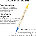 Grabie Trace & Color Drawing Kit, Pack of 5 Dual Tip Markers, Yeti Collab | 15 Pre-Printed Designs, Beginner-Friendly Drawing Set, Vellum Paper for Tracing, Creative Hobby Art Supplies - Image 3