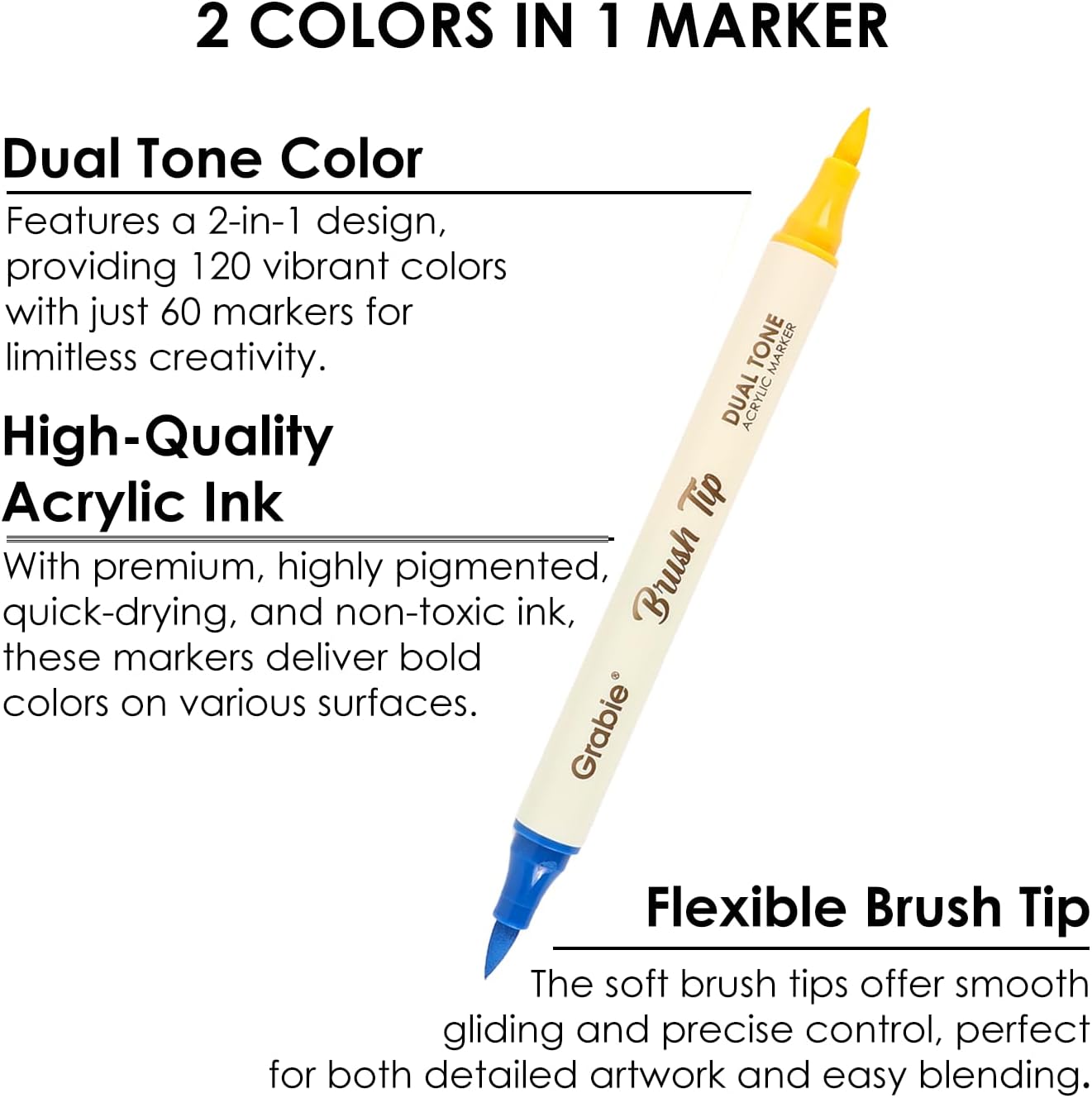 Grabie Trace & Color Drawing Kit, Pack of 5 Dual Tip Markers, Yeti Collab | 15 Pre-Printed Designs, Beginner-Friendly Drawing Set, Vellum Paper for Tracing, Creative Hobby Art Supplies - Image 3