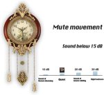 Aero Snail Dia 9-inch Retro Style Vintage Wood Indoor Wall Clock with Swinging Pendulum (Requires 2 AA Batteries for Clock Hands and Pendulum) - Image 8