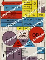 Terrain Model Kit, Platoon and Squad TMK, Army - Image 7