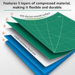 WORKLION 24" x 36" Large Self Healing PVC Cutting Mat, Double Sided, Gridded Rotary Cutting Board for Craft, Fabric, Quilting, Sewing, Scrapbooking - Art Project… - Image 4
