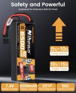 2S Lipo Battery 6500mAh 7.4V RC Battery 90C Hard Case with Tr + EC5 Plug Compatible with RC Car Truck Vehicles Truggy Buggy Boat Airplane Models (2 Packs) - Image 4