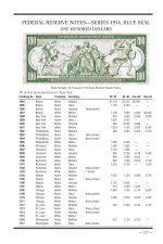 United States Currency: Large Size, Small Size, Fractional, 9th Edition (Collector) - Image 12