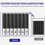 Toploader Binder Holds 324 Toploaders - 20 Toploaders|Waterproof PU Leather + Anti-Yellowing PP Inserts | Ridge Tab Sorting Portable top loader binder for cards(For Sports/Game Cards) - Image 8