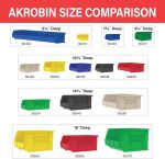 Akro-Mils 30235 AkroBins Plastic Storage Bins, 11"x11"x5", Red, 6-Pack | Space-Saving Stackable Bins for Garage, Pantry, Craft Organization - Image 7