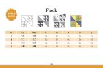 Quilter's Quick-Reference Guide: Your Essential Tabletop Companion; Measurement Cheat Sheet, Needle & Thread Tips, Quilt Sizes, Magic Cutting Numbers, Curved Piecing, Y-Seams, Binding & More! - Image 6