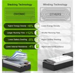 OVONIC 6000mAh 80C 2S 7.4V Lipo Battery Hardcase with Dean-Style T Connector for 1:8 Scale RC Car, RC Airplane, RC Helicopter, RC Boat (2 Pack) - Image 4