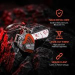 Chainsaw Man Merch, Anime Keychains with Protective Case, Premium Chainsaw Man Gifts - Image 5