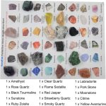Rock & Mineral Collection Kit for Adults and Kids Natural Rocks for Tumbling Polishing Gemstone Raw Crystals Rough Stones for Wicca & Reiki (15Pcs) - Image 6