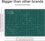 Elan Cutting Mat A3 Green, Self Healing Cutting Mat 12x18 Inch, 5-Ply Craft Board Green, Hobby Board for Crafts 12x18 Inch - Image 5