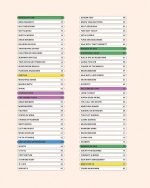Puzzle Mania!: Wordle, Connections, Spelling Bee, Minis and More! (New York Times Games Books) - Image 8