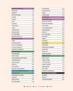 Puzzle Mania!: Wordle, Connections, Spelling Bee, Minis and More! (New York Times Games Books) - Image 9