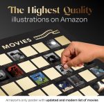 Premium Top 100 Movies Scratch Off Poster - Classic Movie Posters for Theater Room - Scratch Movie Poster - Stunning Artwork by Hand - Cool Gifts for Film Lovers (16.5" x 23.4", Unframed A2) - Image 3