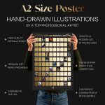 Premium Top 100 Movies Scratch Off Poster - Classic Movie Posters for Theater Room - Scratch Movie Poster - Stunning Artwork by Hand - Cool Gifts for Film Lovers (16.5" x 23.4", Unframed A2) - Image 6