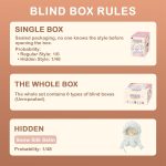 BEEMAI Antu Cute Petite Series Plush Blind Box 1PC (1 of 7 Possible Styles) Cute Figures Collectible Toys Birthday Gifts - Image 4