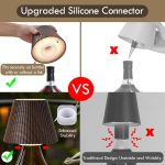 WILIT Wireless Bottle Lamp Shades, Wine Bottle Lights for Liquor Bottles | Cordless Battery Operated Lamp for Living Room, Home Bar Decor, Gifts for Mom Women Men - Image 7