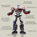 YOLOPARK Optimus Prime Transformers Toys Rise of The Beasts Action Figures - Image 5