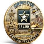 250th Anniversary U.S. Army Commemorative Coin Double-Sided High Relief Design 1775-2025 Military Collector Coin Veteran Gift Patriotic Metal Challenge Coin (Army) - Image 2