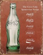 Desperate Enterprises Coca-Cola - Script Heritage Tin Sign, 12.5" W x 16" H - Image 2