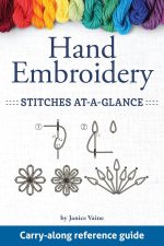Hand Embroidery Stitches At-A-Glance: Carry-Along Reference Guide (Landauer) Pocket-Size Step-by-Step Illustrated How-To for 30 Favorite Stitches, plus Tips & Techniques and Needle & Thread Charts - Image 2