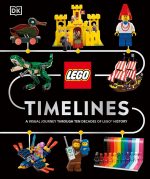 LEGO Timelines: A Visual Journey Through Ten Decades of LEGO History - Image 2