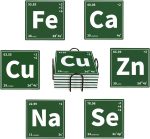Square Chemical Element Coasters Set of 6,Geek Gift for Science Enthusiast | Geek style.Low-density lightweight material.Protects the desktop.Can be used as a decorative item or gift. - Image 2
